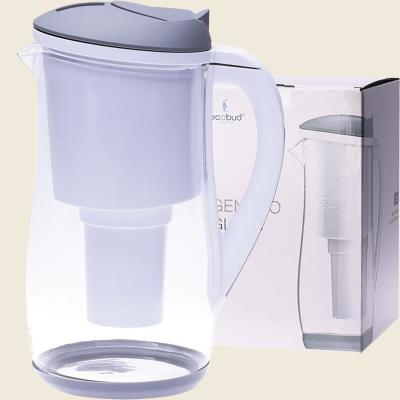 Gentoo Glass Water Filter Jug Grey & White 1.5L